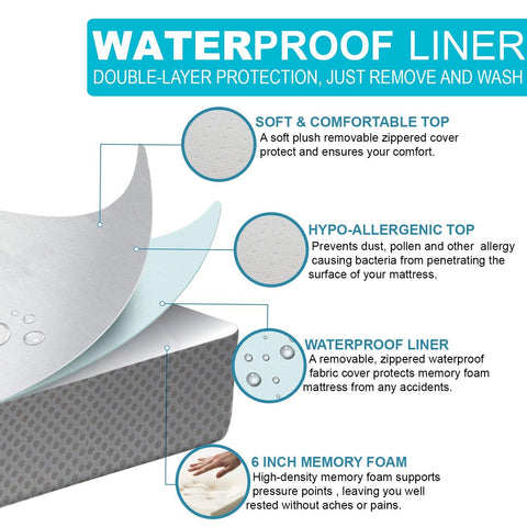 SAMAY - 6 Inch Tri Folding Foam Mattress - Includes Waterproof Mattress Protector and Washable Cover